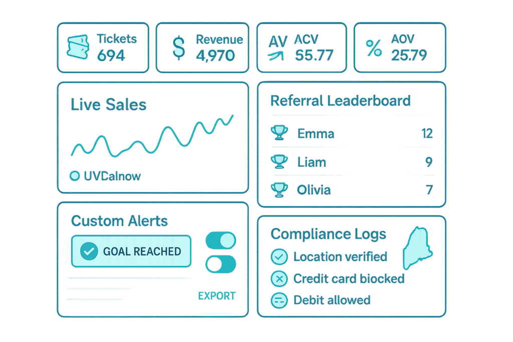 admin dashboard graphic
